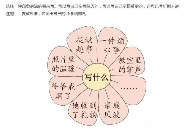 学校生活趣事作文初一_七年级作文校园趣事_初一趣事作文学校生活怎么写