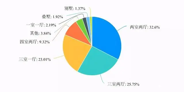 健身生活方式_健身是生活态度_健身新方式