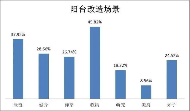 健身是生活态度_健身生活方式_健身新方式