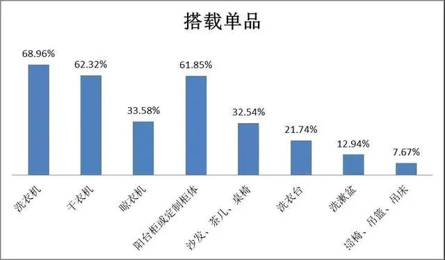 健身生活方式_健身新方式_健身是生活态度