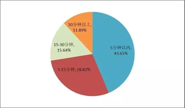 健身新方式_健身生活方式_健身是生活态度