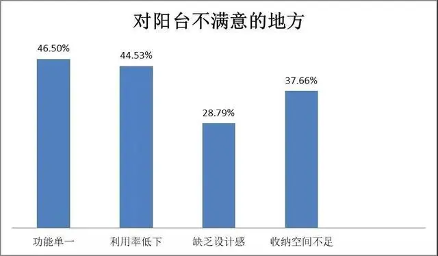 健身新方式_健身生活方式_健身是生活态度