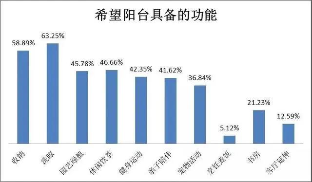 健身生活方式_健身新方式_健身是生活态度