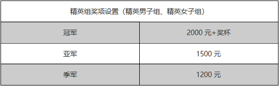 马拉松2021北京_北京垂直马拉松名单_北京垂直马拉松报名