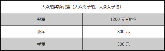 北京垂直马拉松名单_北京垂直马拉松报名_马拉松2021北京