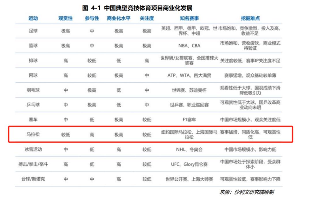 南京马拉松实况_南京马拉松怎么样_南京马拉松2020视频