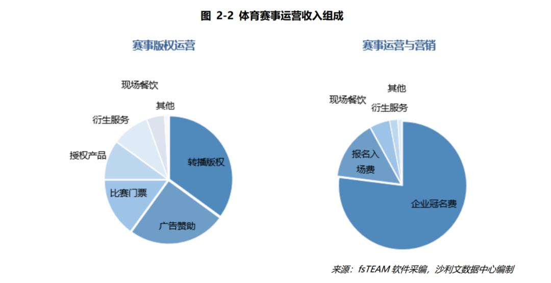 南京马拉松怎么样_南京马拉松2020视频_南京马拉松实况