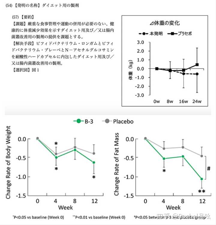 成年男性营养食谱_成年男性健身餐营养表_成年男子健康食谱