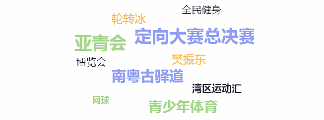 2020佛山马拉松报名查询_佛山马拉松2021_佛山马拉松2020年