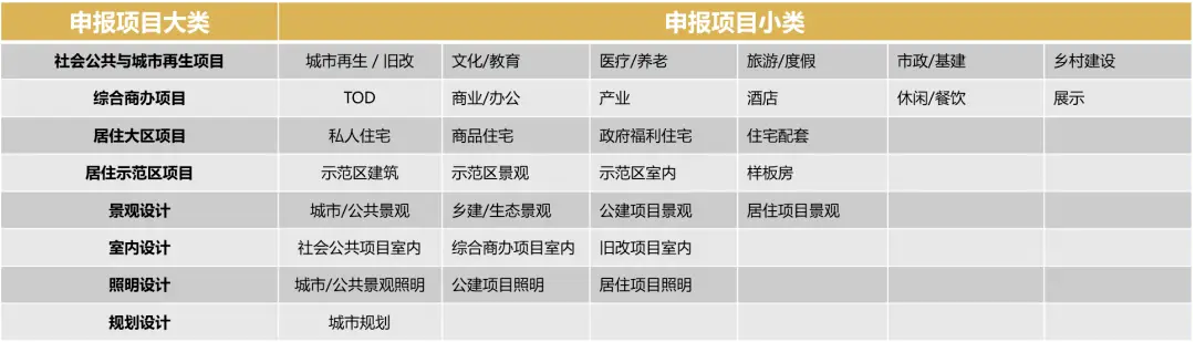 方式生活方式_Th生活方式_按照自己喜欢的方式生活